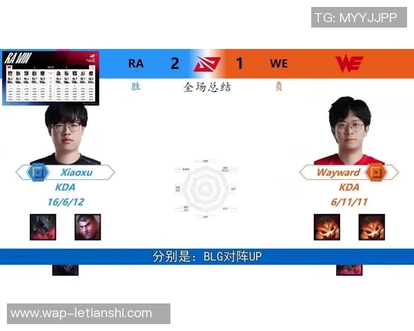 实时新闻王者荣耀热点分析深入解读WE战队的盯防策略与战术布局